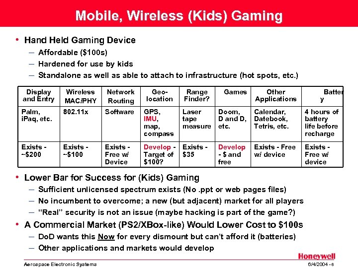 Mobile, Wireless (Kids) Gaming • Hand Held Gaming Device – Affordable ($100 s) –