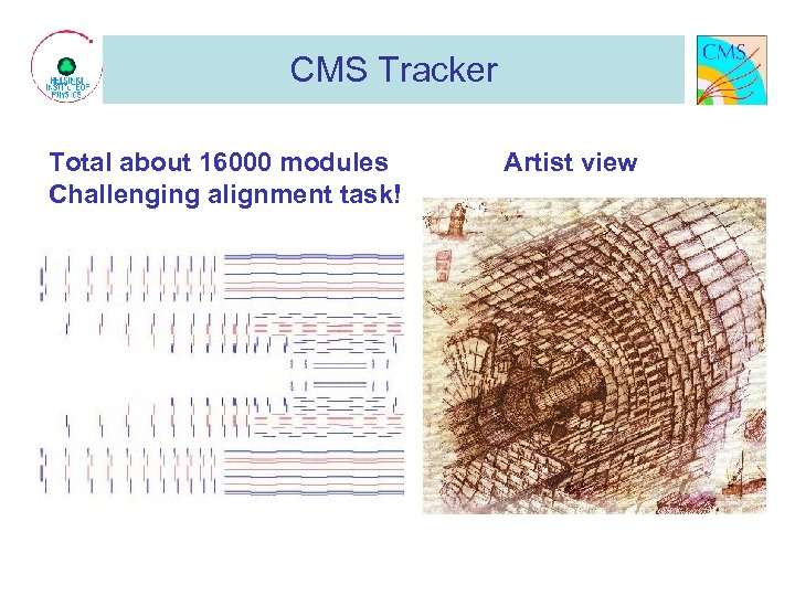 CMS Tracker Total about 16000 modules Challenging alignment task! Artist view 