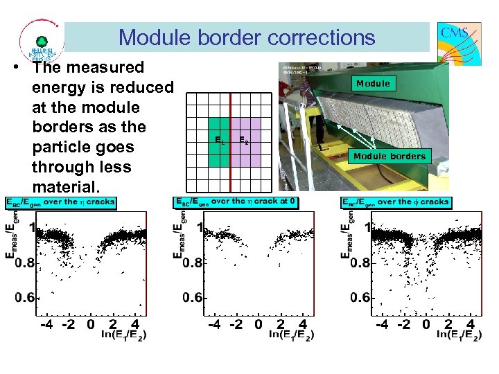Module border corrections • The measured energy is reduced at the module borders as