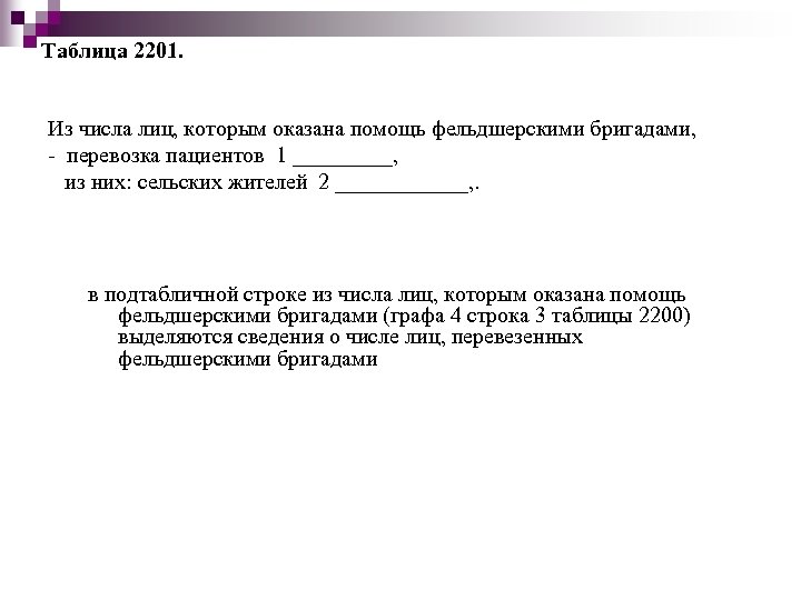 Таблица 2201. Из числа лиц, которым оказана помощь фельдшерскими бригадами, - перевозка пациентов 1