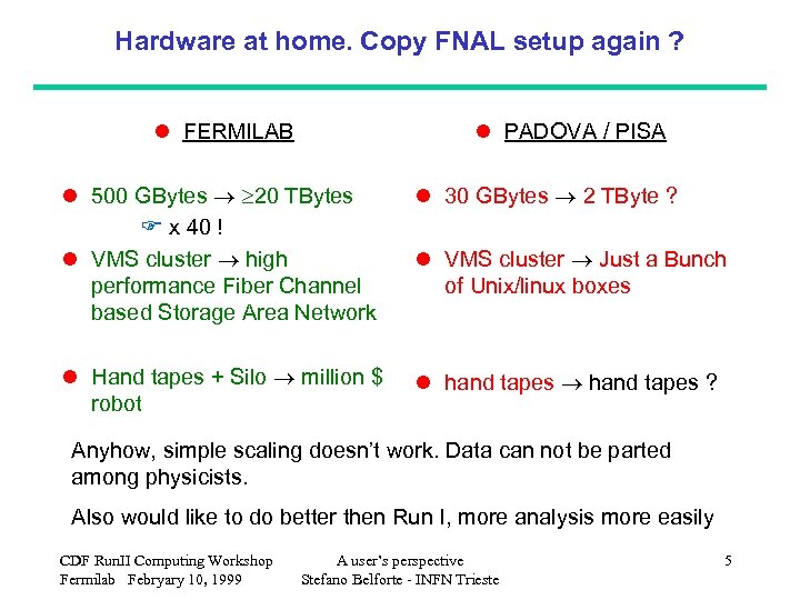 Hardware at home. Copy FNAL setup again ? l FERMILAB l PADOVA / PISA