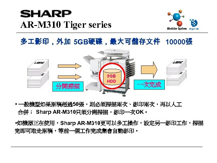 AR-M 310 Tiger series 多 影印，外加 5 GB硬碟，最大可儲存文件 10000張 分開掃描 5 GB HDD 一次完成