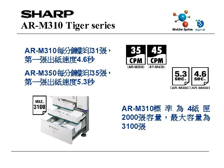 AR-M 310 Tiger series AR-M 310 每分鐘影印 31張， 第一張出紙速度 4. 6秒 AR-M 350 每分鐘影印