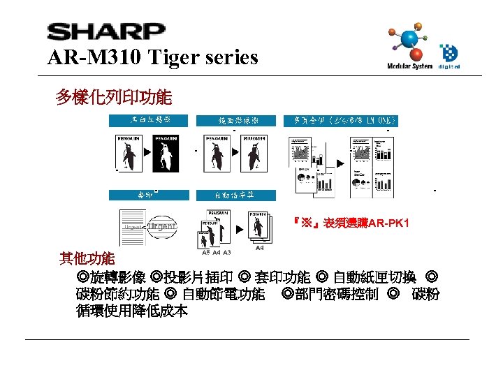 AR-M 310 Tiger series 多樣化列印功能 『※』表須選購AR-PK 1 其他功能 ◎旋轉影像 ◎投影片插印 ◎ 套印功能 ◎ 自動紙匣切換