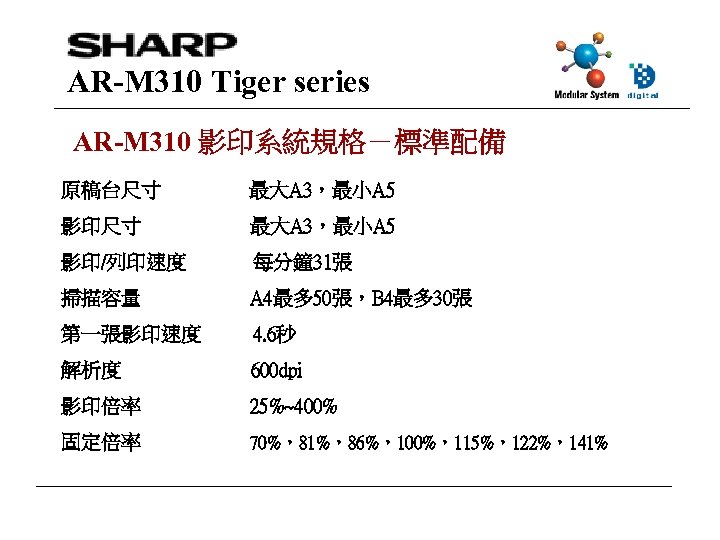 AR-M 310 Tiger series AR-M 310 影印系統規格－標準配備 原稿台尺寸 最大A 3，最小A 5 影印/列印速度 每分鐘 31張