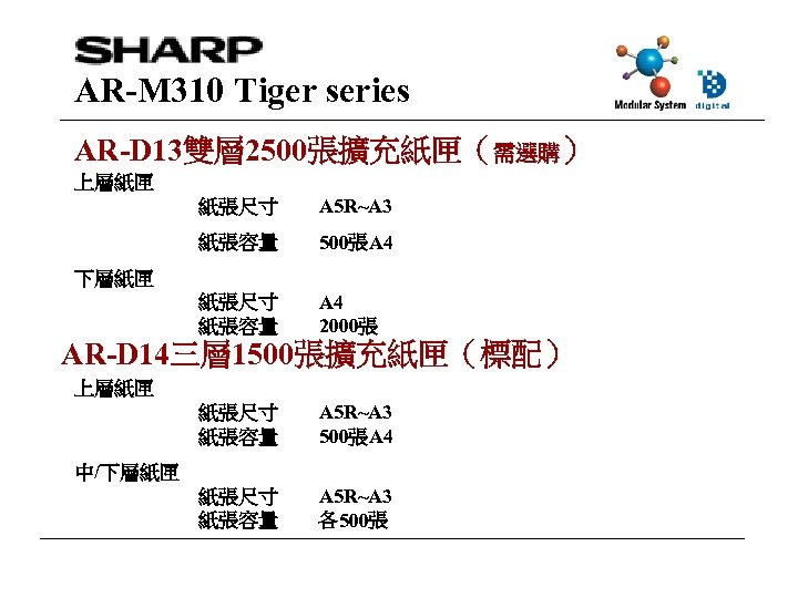 AR-M 310 Tiger series AR-D 13雙層 2500張擴充紙匣（需選購） 上層紙匣 紙張尺寸 A 5 R~A 3 紙張容量