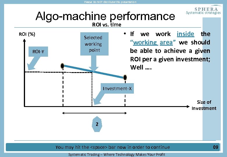 Please Do NOT distribute this presentation Algo-machine performance Systematic strategies ROI vs. time ROI