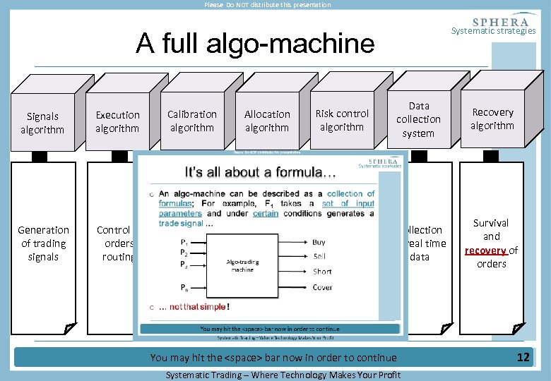 Please Do NOT distribute this presentation A full algo-machine Signals algorithm Generation of trading