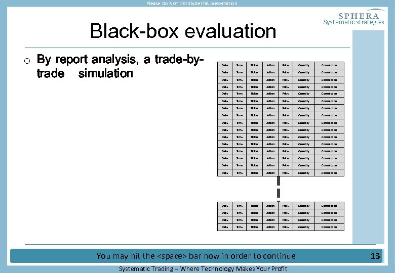 Please Do NOT distribute this presentation Black-box evaluation o By report analysis, a trade-bytrade