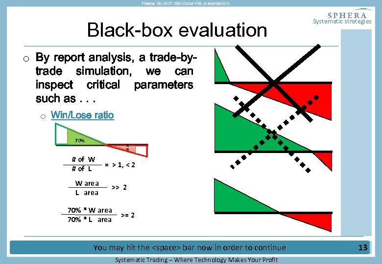 Please Do NOT distribute this presentation Black-box evaluation Systematic strategies o By report analysis,