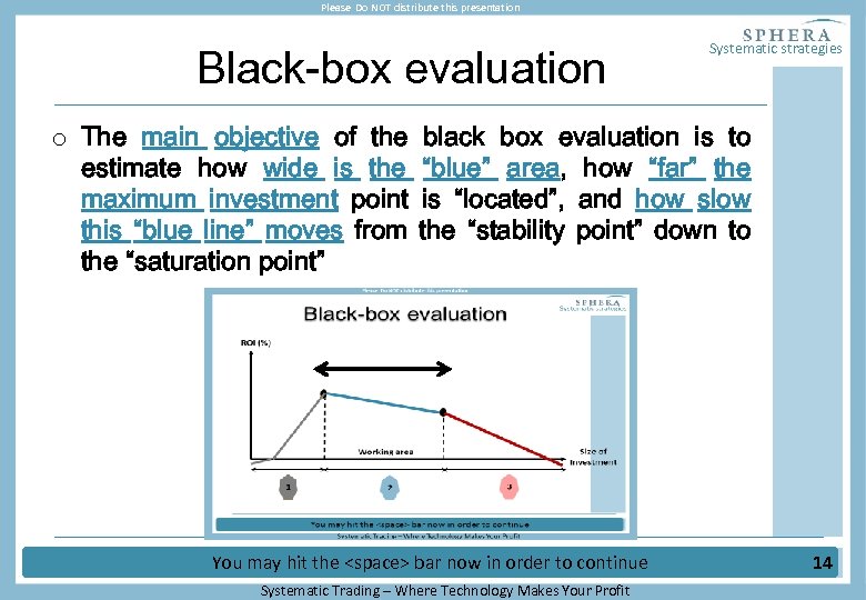 Please Do NOT distribute this presentation Black-box evaluation o The main objective of the