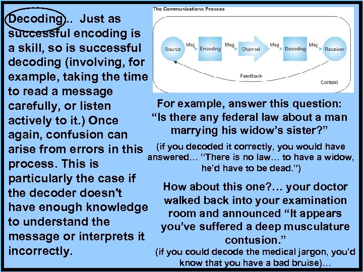 Decoding. . . Just as successful encoding is a skill, so is successful decoding