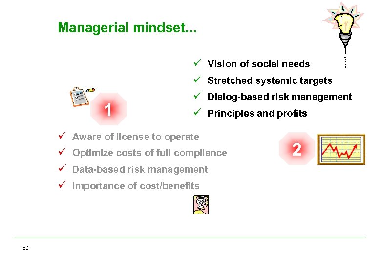 Managerial mindset. . . 1 ü ü 50 ü ü Vision of social needs