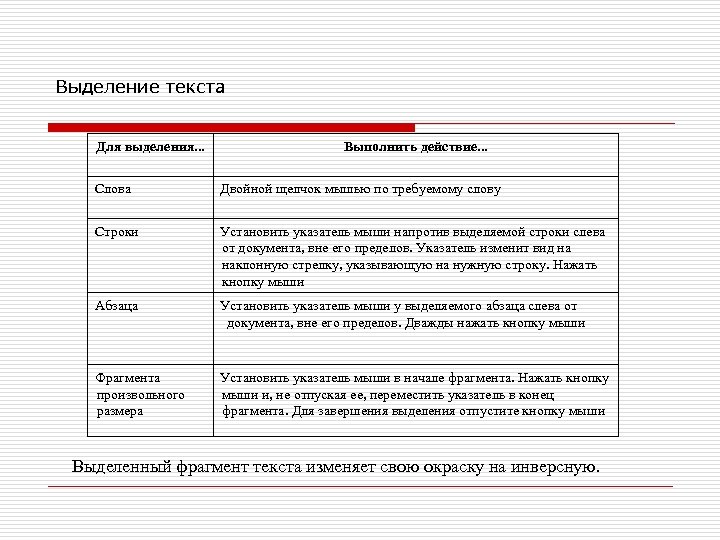 Выделение текста Для выделения. . . Выполнить действие. . . Слова Двойной щелчок мышью