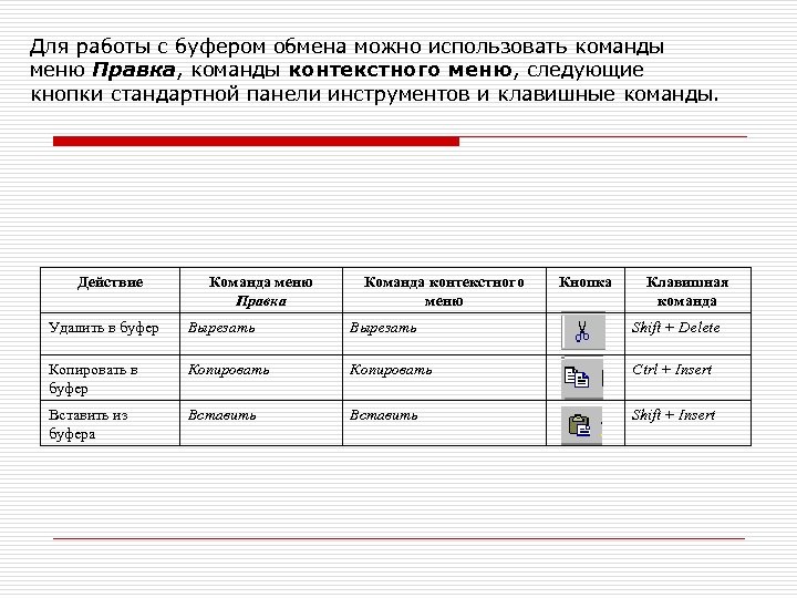 Для работы с буфером обмена можно использовать команды меню Правка, команды контекстного меню, следующие