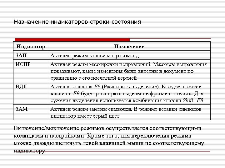 Назначение индикаторов строки состояния Индикатор Назначение ЗАП Активен режим записи макрокоманд ИСПР Активен режим