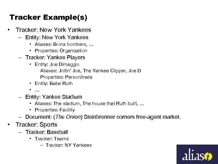 Tracker Example(s) • Tracker: New York Yankees – Entity: New York Yankees • Aliases: