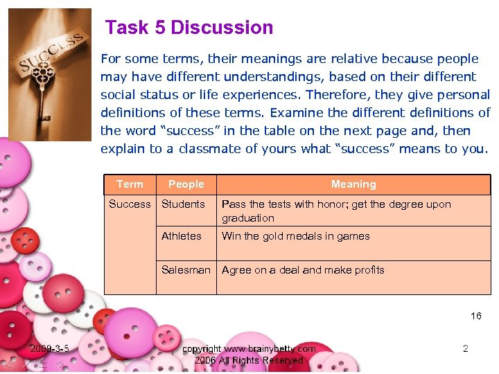 Task 5 Discussion For some terms, their meanings are relative because people may have