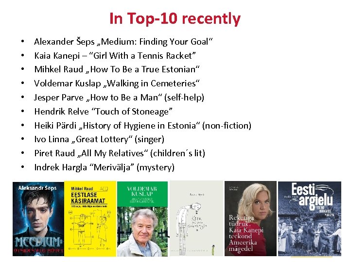 In Top-10 recently • • • Alexander Šeps „Medium: Finding Your Goal“ Kaia Kanepi