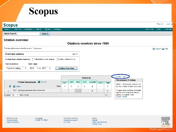 Scopus 