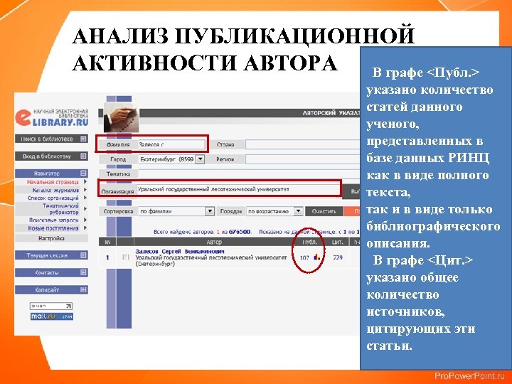 АНАЛИЗ ПУБЛИКАЦИОННОЙ АКТИВНОСТИ АВТОРА В графе <Публ. > указано количество статей данного ученого, представленных