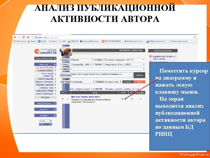 АНАЛИЗ ПУБЛИКАЦИОННОЙ АКТИВНОСТИ АВТОРА Поместить курсор на диаграмму и нажать левую клавишу мыши. На