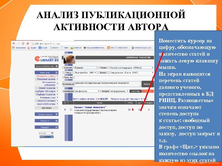 АНАЛИЗ ПУБЛИКАЦИОННОЙ АКТИВНОСТИ АВТОРА Поместить курсор на цифру, обозначающую количество статей и нажать левую
