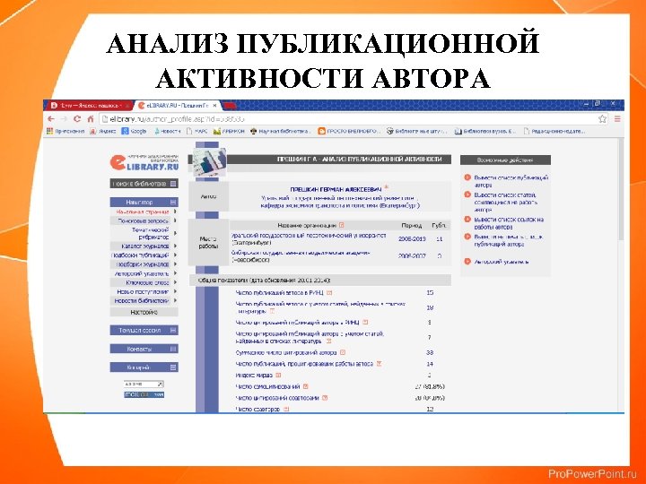 АНАЛИЗ ПУБЛИКАЦИОННОЙ АКТИВНОСТИ АВТОРА 