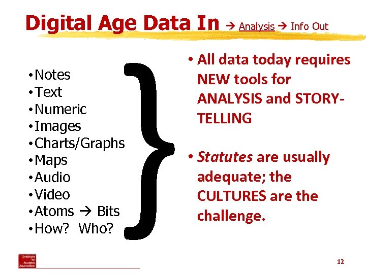 } Digital Age Data In • Notes • Text • Numeric • Images •