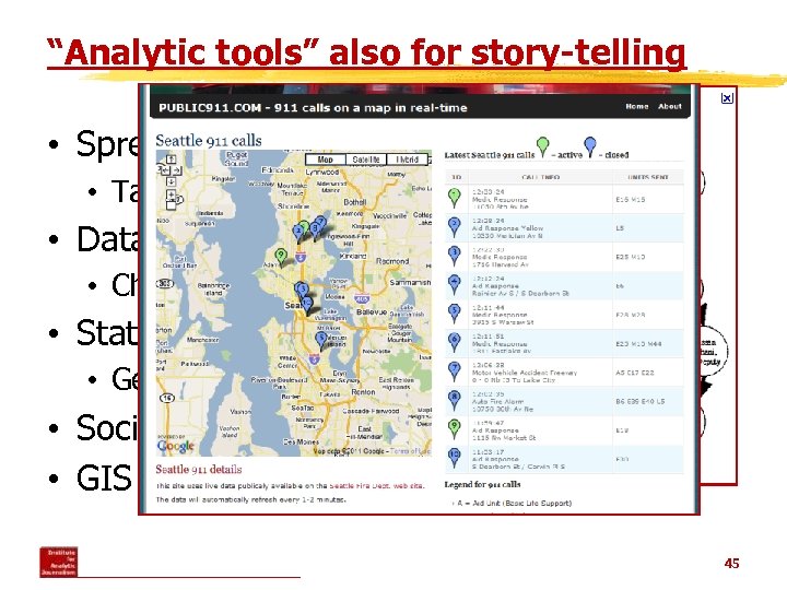 “Analytic tools” also for story-telling • Spreadsheets: • Tables, charts, infographics • Data base