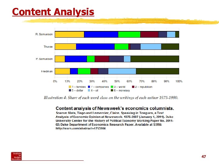 Content Analysis 47 