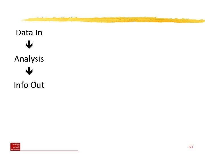 Data In Analysis Info Out 53 