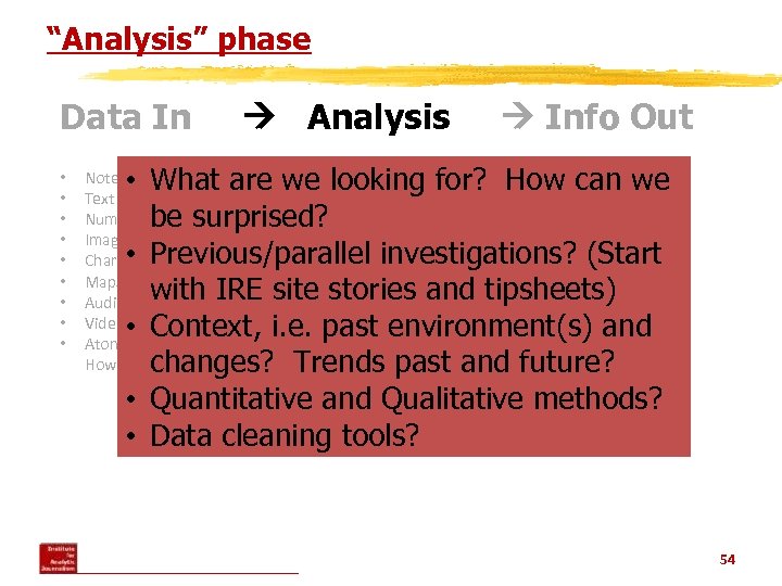 “Analysis” phase Data In • • • Analysis Info Out • What are we