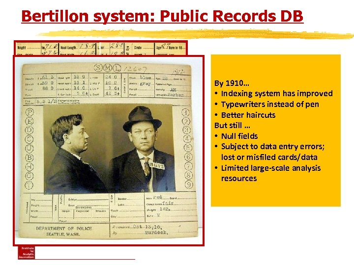 Bertillon system: Public Records DB By 1910… • Indexing system has improved • Typewriters