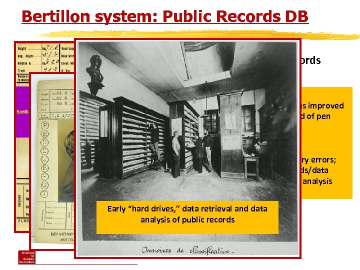 Bertillon system: Public Records DB • Early public records • Intricate data collection By