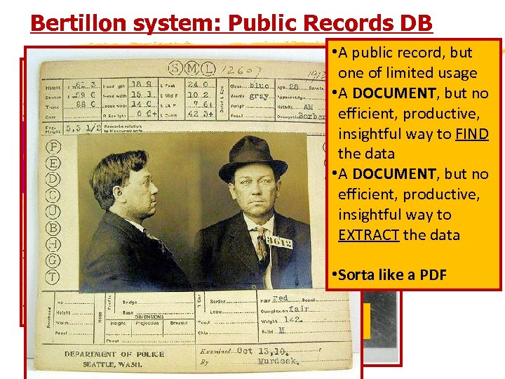 Bertillon system: Public Records DB • A public record, but one of limited usage