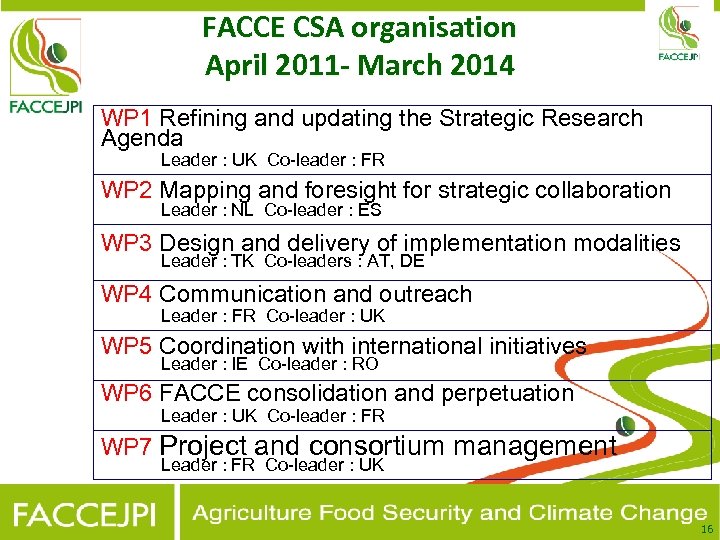 FACCE CSA organisation April 2011 - March 2014 WP 1 Refining and updating the