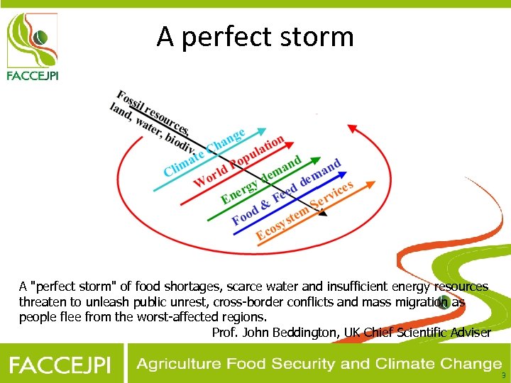 A perfect storm A "perfect storm" of food shortages, scarce water and insufficient energy