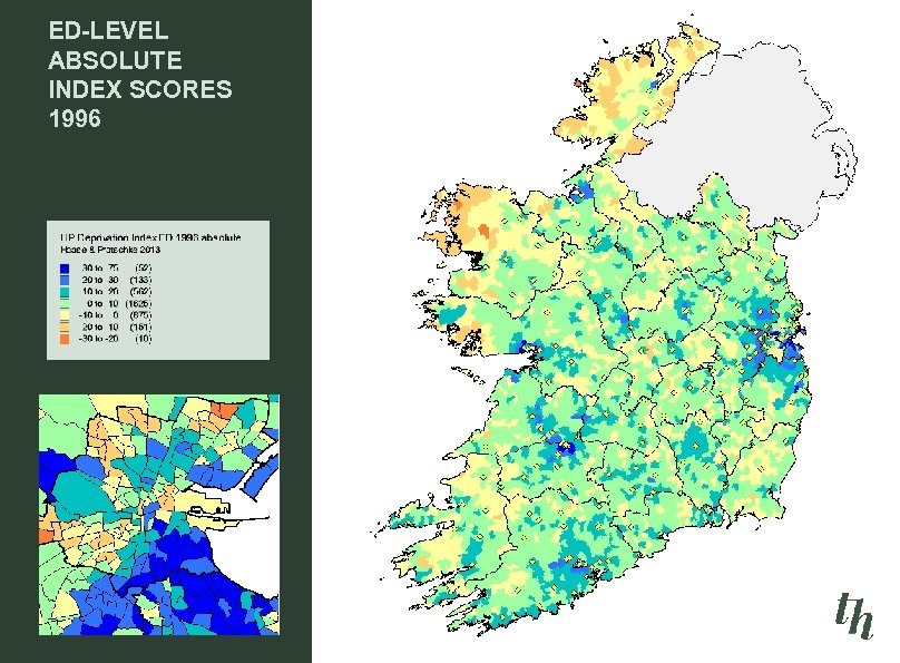ED-LEVEL ABSOLUTE INDEX SCORES 1996 