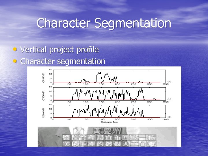Character Segmentation • Vertical project profile • Character segmentation 