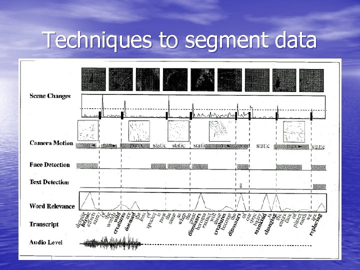Techniques to segment data 