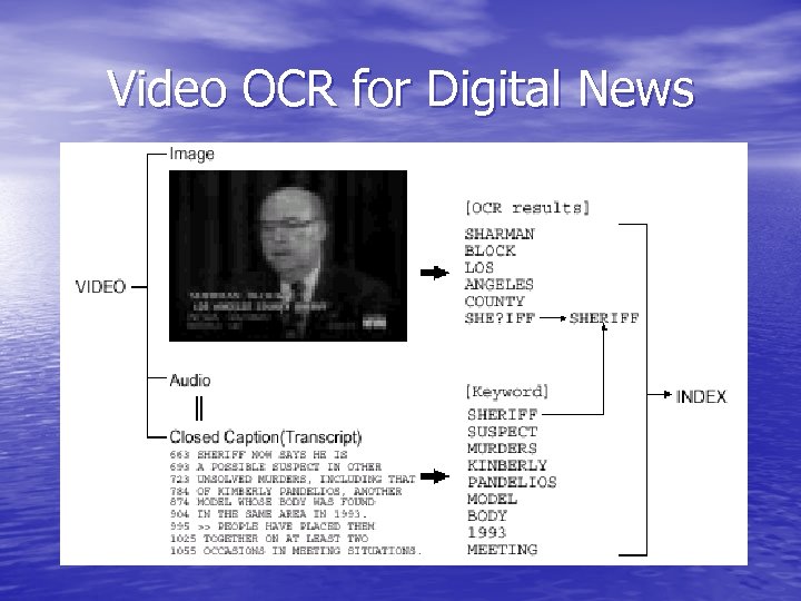 Video OCR for Digital News 