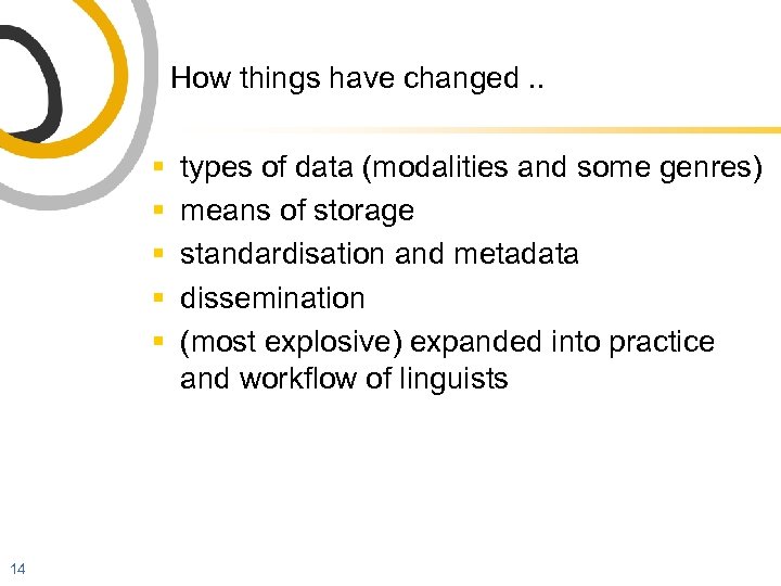 How things have changed. . § § § 14 types of data (modalities and