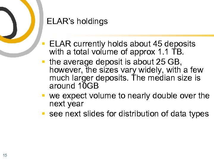 ELAR’s holdings § ELAR currently holds about 45 deposits with a total volume of