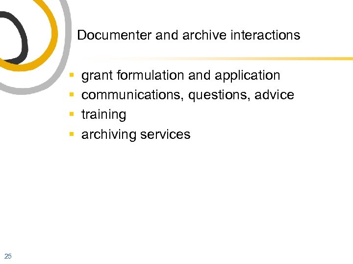 Documenter and archive interactions § § 25 grant formulation and application communications, questions, advice
