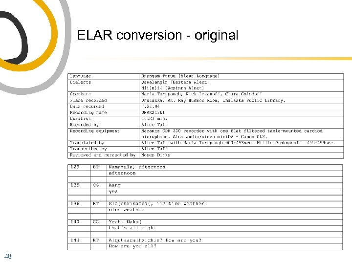 ELAR conversion - original 48 