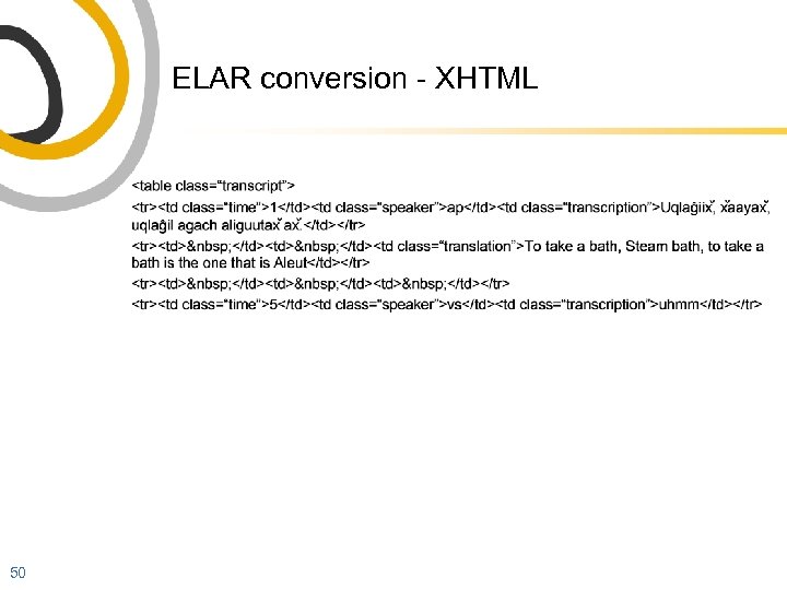 ELAR conversion - XHTML 50 