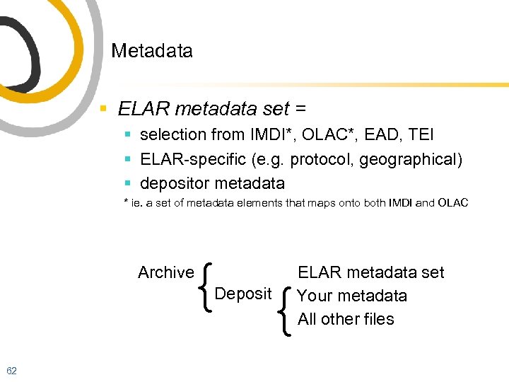 Metadata § ELAR metadata set = § selection from IMDI*, OLAC*, EAD, TEI §