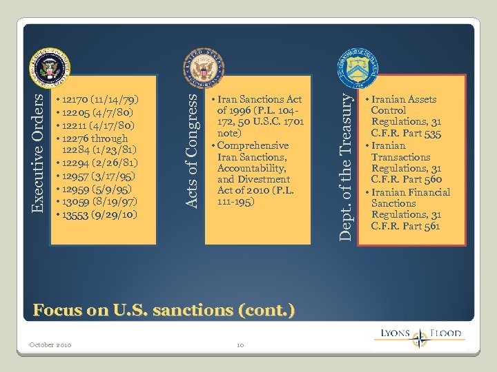  • Iran Sanctions Act of 1996 (P. L. 104172, 50 U. S. C.