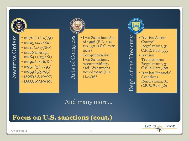  • Iran Sanctions Act of 1996 (P. L. 104172, 50 U. S. C.